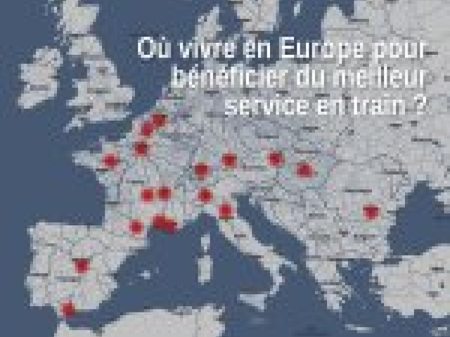 Où s’implanter en Europe selon sa zone géographique et son espace de vie préféré en privilégiant le train ?